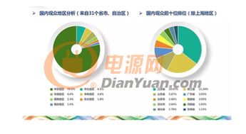 深入解析，股票财经推荐的艺术与科学